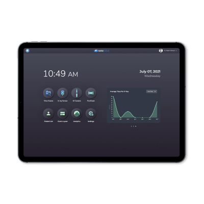 CloudSquare SOTA Cloud